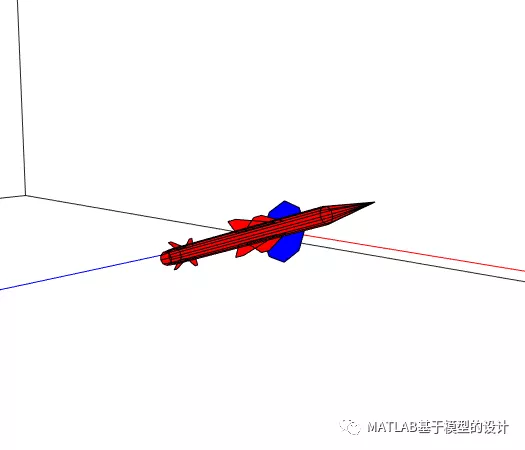 在 MATLAB 和 Simulink 中设计制导系统的图18