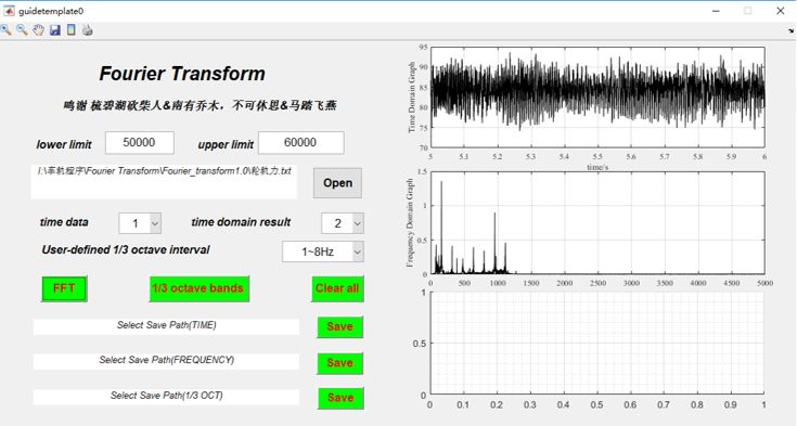 Fourier Transform软件功能和应用介绍 附Fourier Transform3.0下载的图6