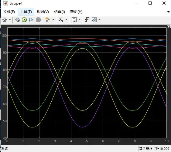 基于MATLAB-Simulink 和 MapleSim2022的 绳索仿真+控制实现办法的图6