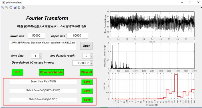 Fourier Transform软件功能和应用介绍 附Fourier Transform3.0下载的图7