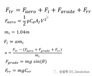 MATLAB基于工况的simulink整车仿真建模的图4