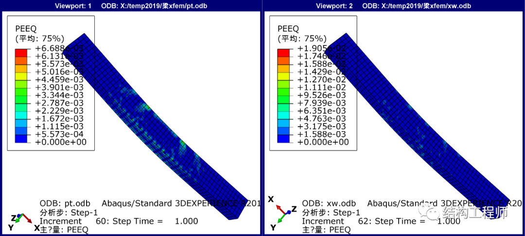 ABAQUS—钢纤维梁四点弯，钢纤维柱滞回分析的图4