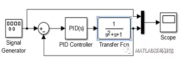 连续模块之PID控制器（PID Controller）的图13