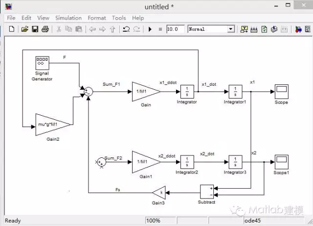 Simulink建模方法的图16