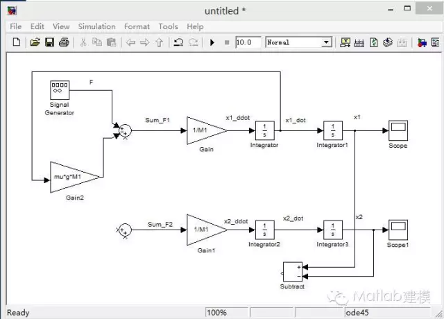 Simulink建模方法的图15