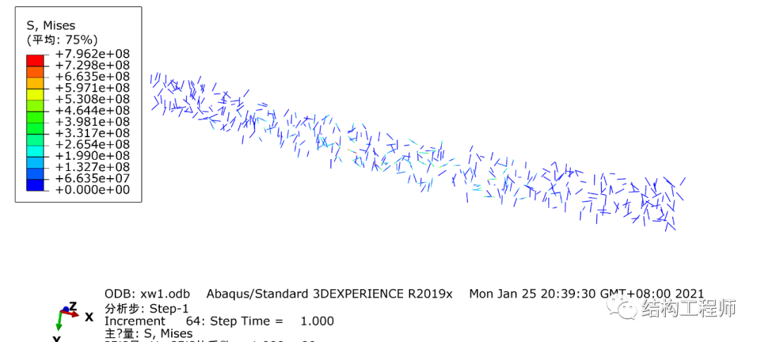 ABAQUS—钢纤维梁四点弯，钢纤维柱滞回分析的图3