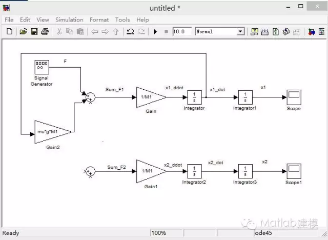 Simulink建模方法的图13