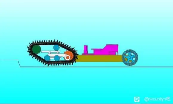 recurdyn履带车辆指导教学（不限于履带）的图3