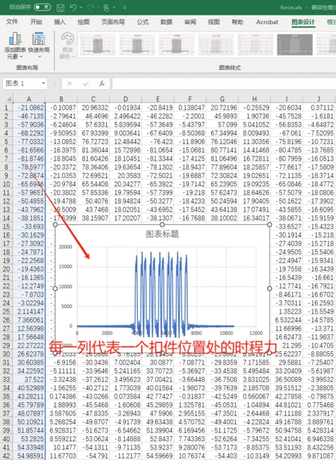 【ABAUQS】浮置板-隧道-土体-建筑有限元建模及动力响应的图6