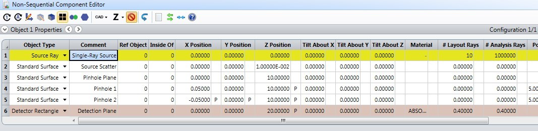 ZEMAX | 在OpticStudio中通过几何光线追迹来模拟杨氏双缝干涉实验的图8