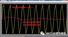 连续模块之PID控制器（PID Controller）的图17