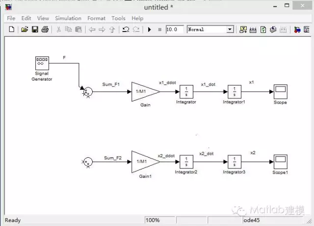 Simulink建模方法的图11