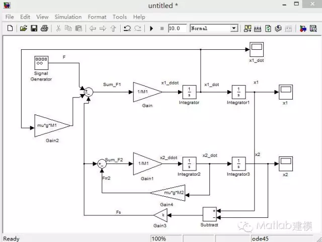 Simulink建模方法的图19