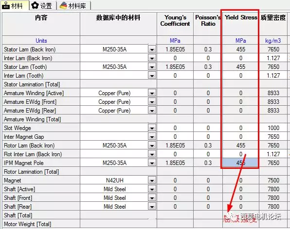 基于Motor-CAD和MANATEE的新能源汽车驱动电机多物理域联合仿真计算的图17