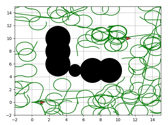 一文洞悉Python必备50种算法的图27