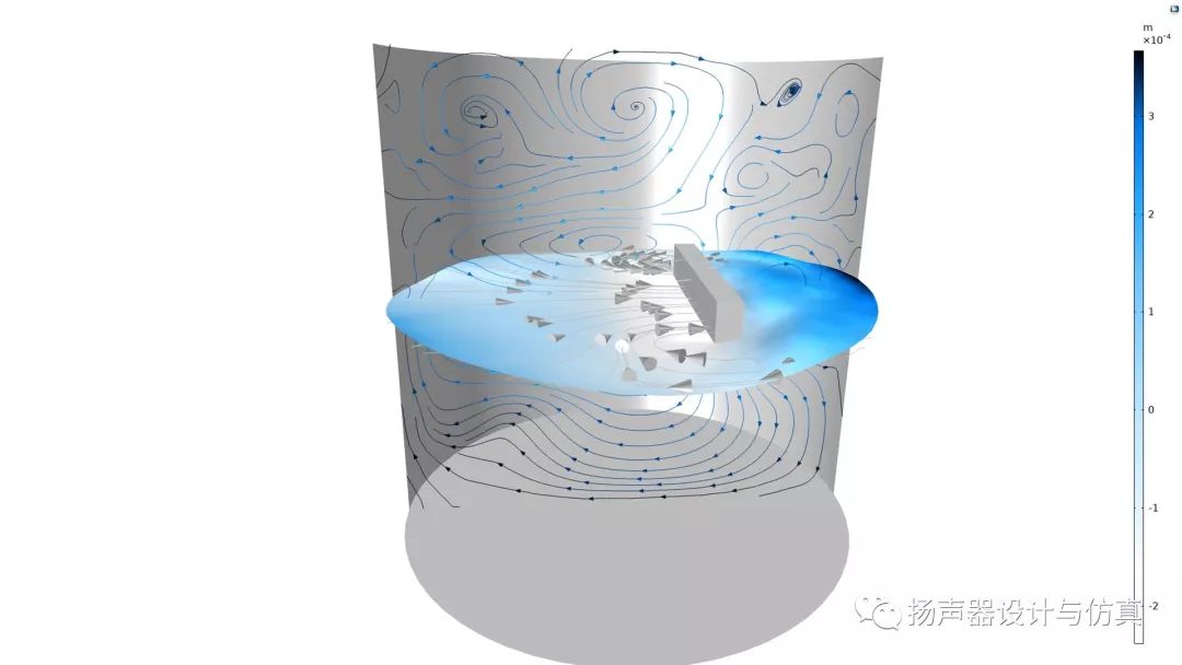 Comsol 5.4更新的图3