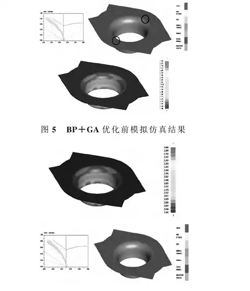 汽车消声器连结法兰盘冲压成形工艺参数优化的图7