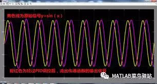 连续模块之PID控制器（PID Controller）的图19