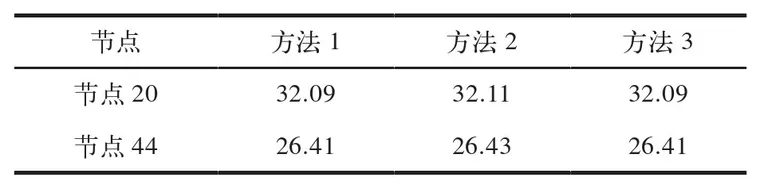 基于Patran/Nastran的太阳翼随机振动响应分析的图26