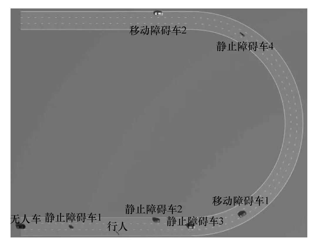 无人驾驶汽车局部路径规划算法研究的图24