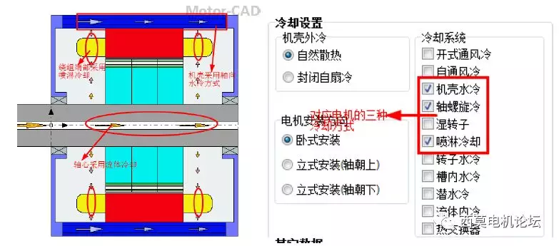 基于Motor-CAD和MANATEE的新能源汽车驱动电机多物理域联合仿真计算的图9