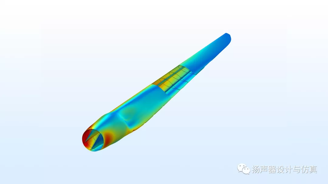 Comsol 5.4更新的图1