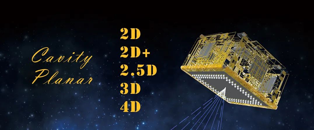 干货 | 2.5D和3D集成有何不同？看完这篇你就懂了的图1