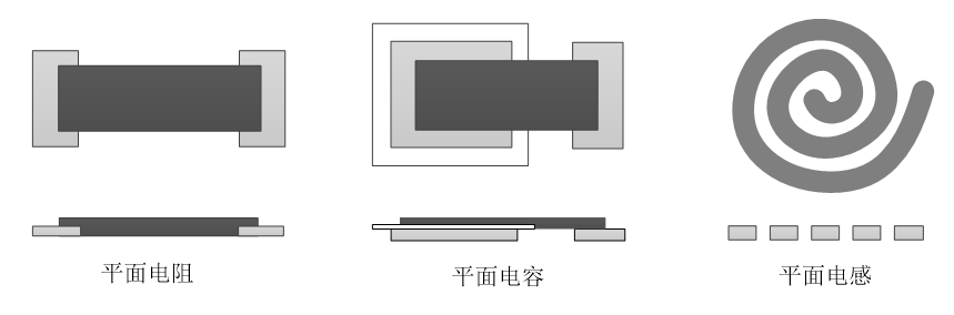 干货 | 2.5D和3D集成有何不同？看完这篇你就懂了的图21