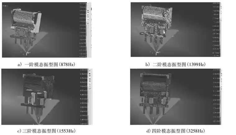 某型号电磁继电器抗振性优化设计的图5