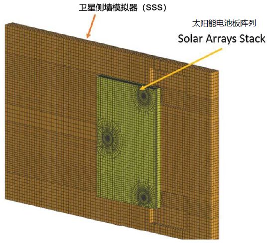 案例分享 | Actran 助力卫星太阳能电池的振动声学响应预测的图7