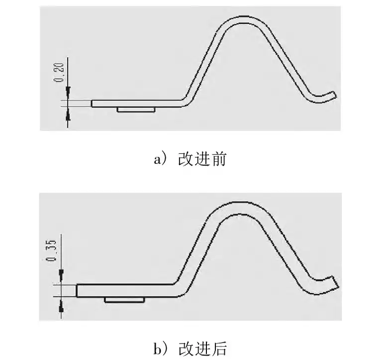 某型号电磁继电器抗振性优化设计的图7