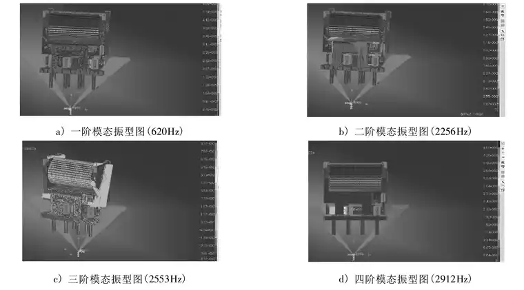 某型号电磁继电器抗振性优化设计的图6