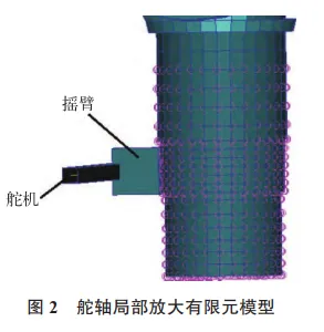 基于Nastran软件的飞行器舵系统模态研究的图5