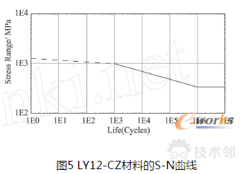 QQ截图20150807143701.png