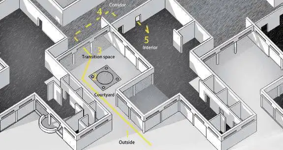 无关结构 | 10个荷兰结构主义建筑的解读的图6