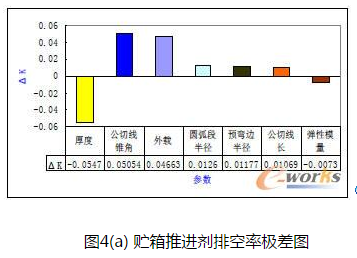 QQ截图20150810110928.png