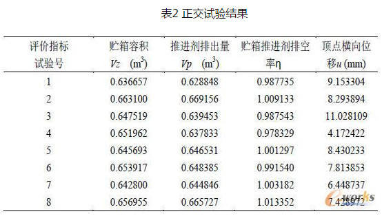 QQ截图20150810110902.png