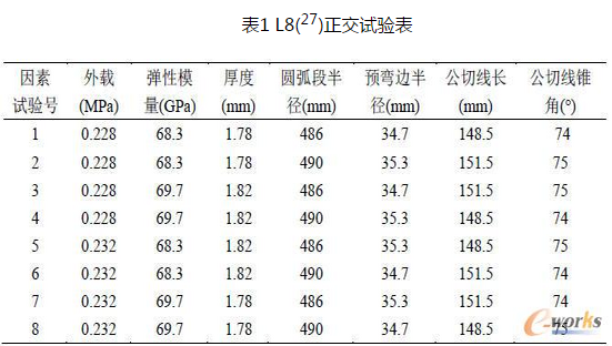 QQ截图20150810110837.png