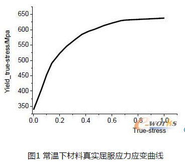 QQ截图20150807142707.png