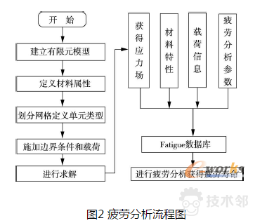 QQ截图20150807143539.png