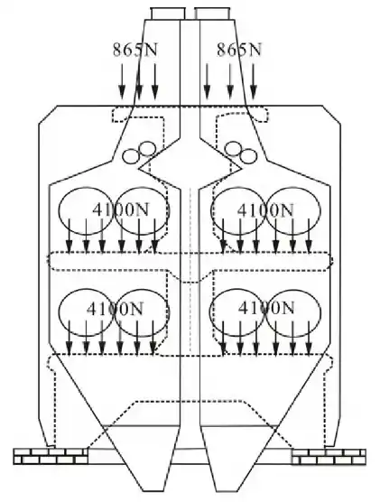 基于NASTRAN有限元技术在八辊磨粉机的受力分析与应用的图2