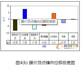 QQ截图20150810110935.png