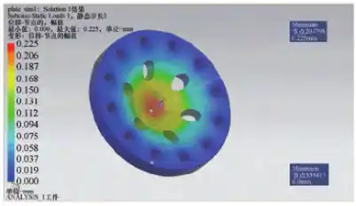 基于有限元分析改善落料冲孔模具上垫板零件的应力与应变的图15