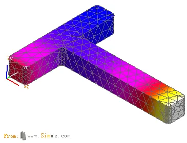 results_contour.gif