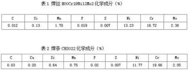 316和316L有什么不同，不知道你就太LOW了的图4