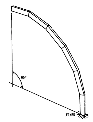 有限元理论基础及Abaqus内部实现方式研究系列7：C3D8R六面体单元的刚度矩阵的图67