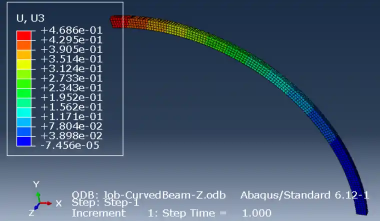 有限元理论基础及Abaqus内部实现方式研究系列7：C3D8R六面体单元的刚度矩阵的图76