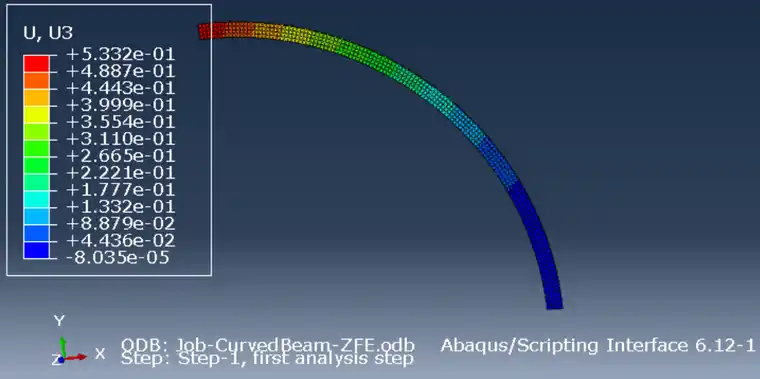 有限元理论基础及Abaqus内部实现方式研究系列7：C3D8R六面体单元的刚度矩阵的图74