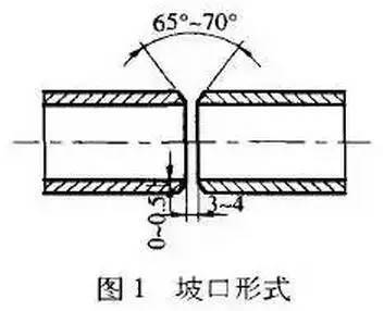 316和316L有什么不同，不知道你就太LOW了的图6