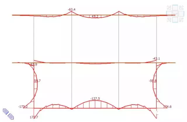 Midas建模综合管廊交叉口的详细过程（下）的图5